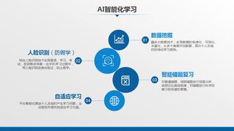 鼎维教育软件定制与系统开发 赋能智慧教育新生态